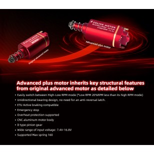 Solink Advanced PLUS Brushless Motor 31K (Long)